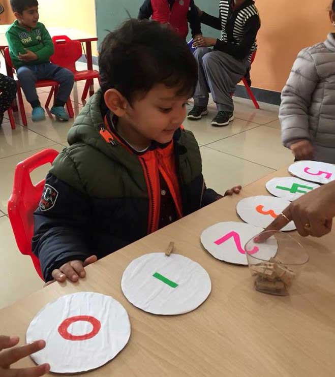 Daycare centre Near me